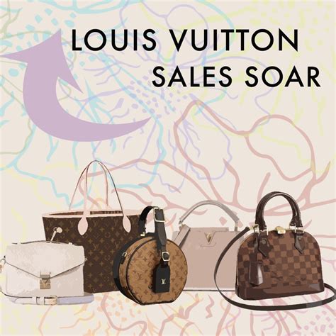 lv sales drop